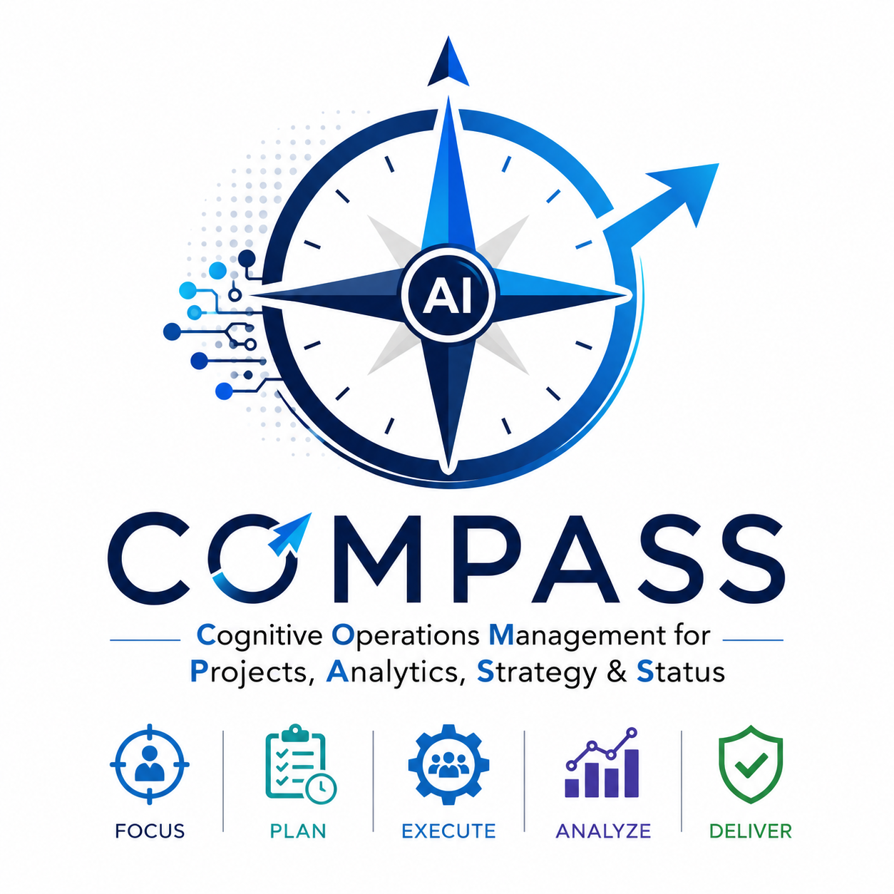 Continuous improvement and process optimization services by Aiprus Software
